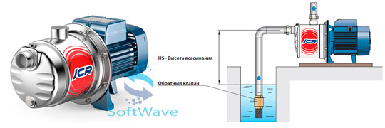 Водяной самовсасывающий насос для частного дома Pedrollo JCR 2