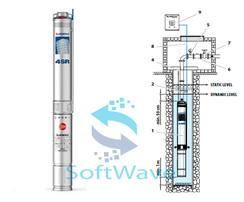 Глубинные насосы для скважин Pedrollo 4SR (4″/98мм)