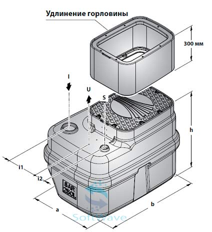 удлинение горловины сервисного люка длиной 300мм